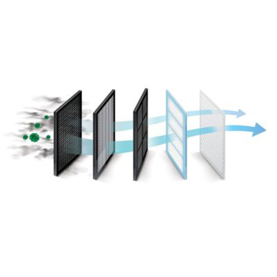 جاروبرقی دوو مدل DVC-ES211BS