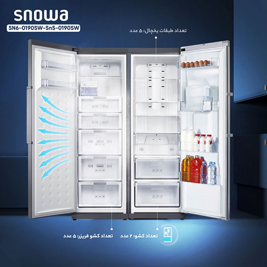 یخچال و فریزر دوقلو هایپر اسنوا SN5-SN6-1193SW