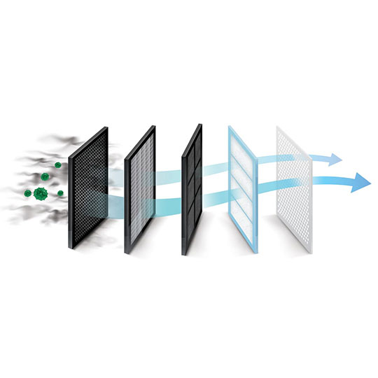 جاروبرقی اسنوا سری رویالس مدل SVC-RS21GY